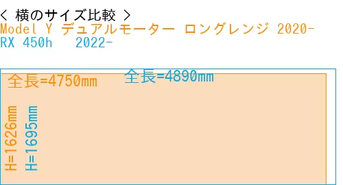 #Model Y デュアルモーター ロングレンジ 2020- + RX 450h + 2022-